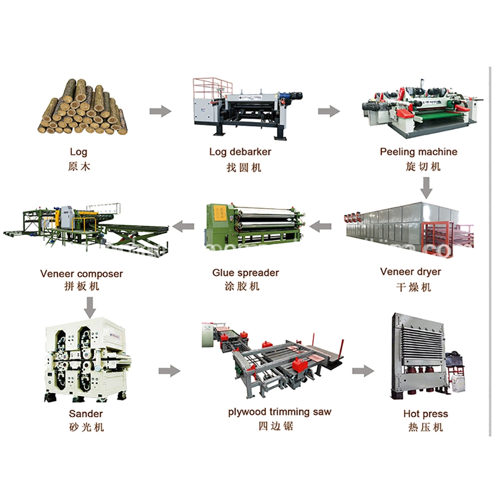 4*8FT 600t 16 Layers Hot Press Plywood Making Machine with CE